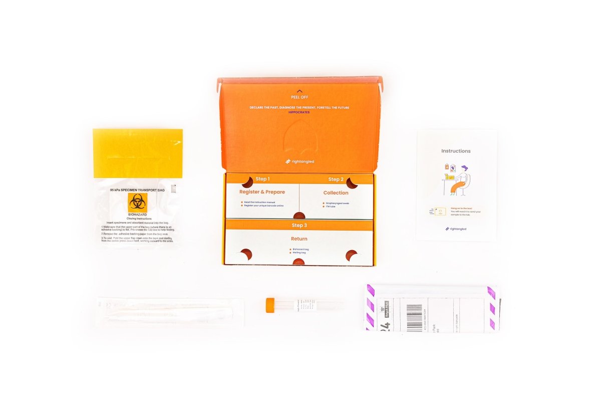 Blood type and Covid-19 infection: is there a link? - Rightangled