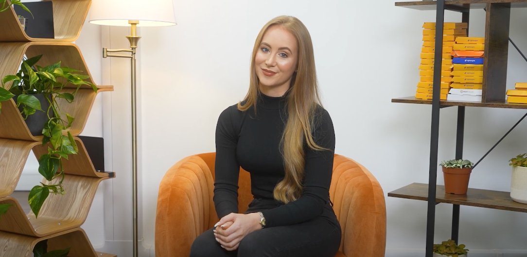 Wellness Woman Blood Test | Test Explainer - Rightangled