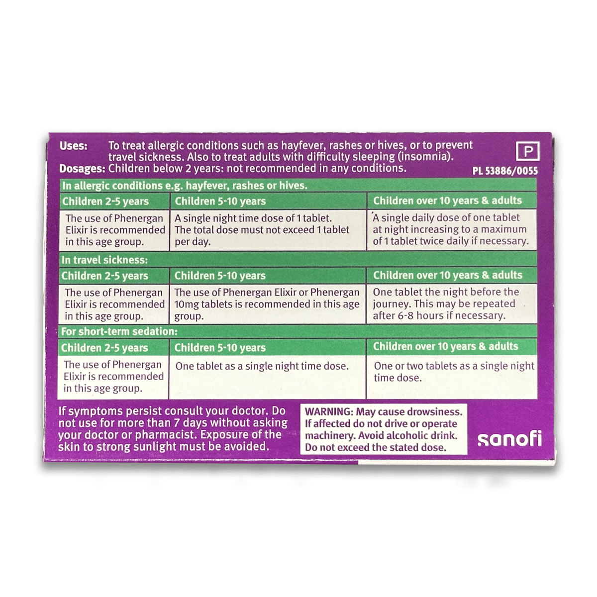 Phenergan 25mg Tablets - Rightangled