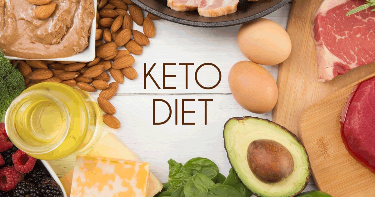 A Quick Guide on the Keto Diet - Rightangled