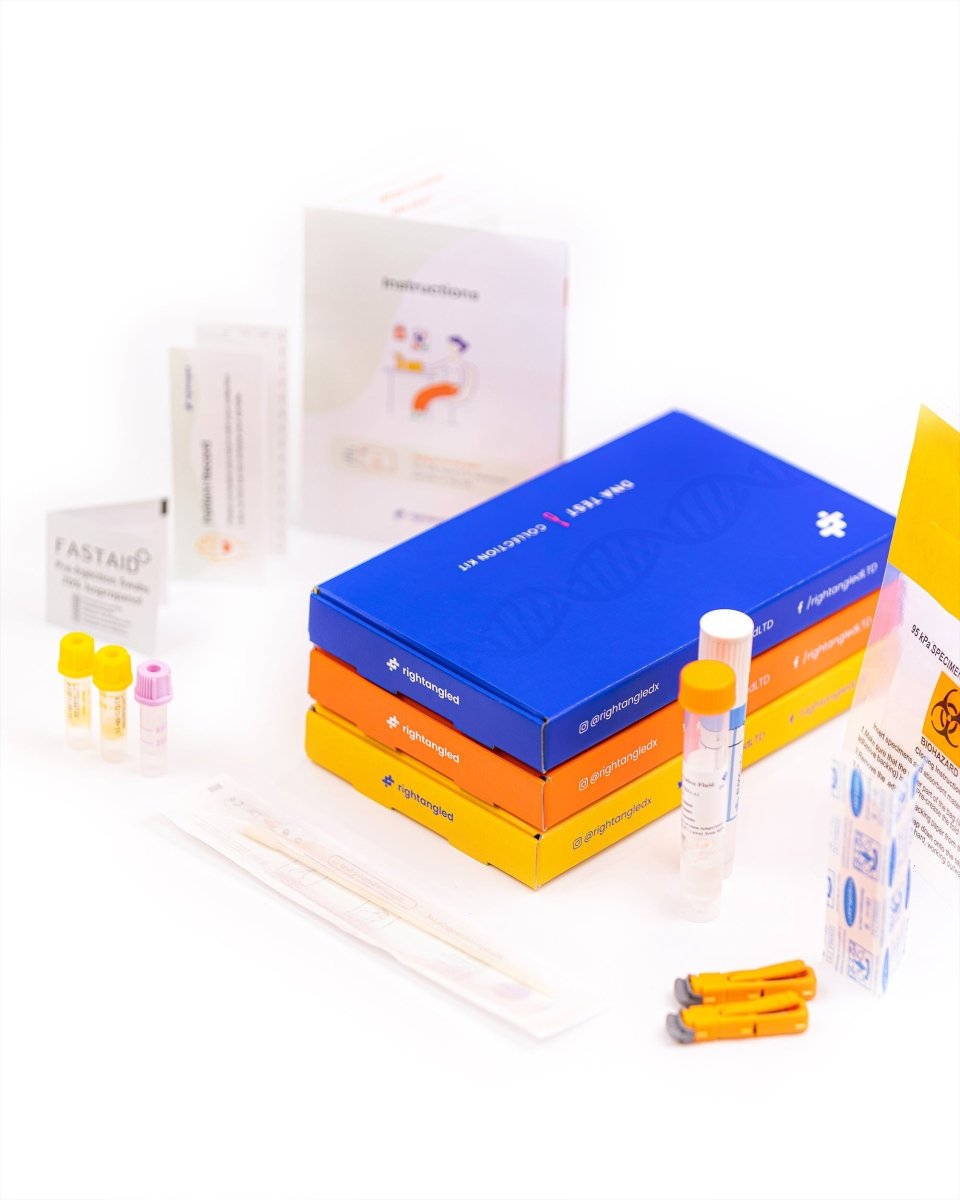 Don’t let a Suez Canal blockage happen in your heart! - Rightangled