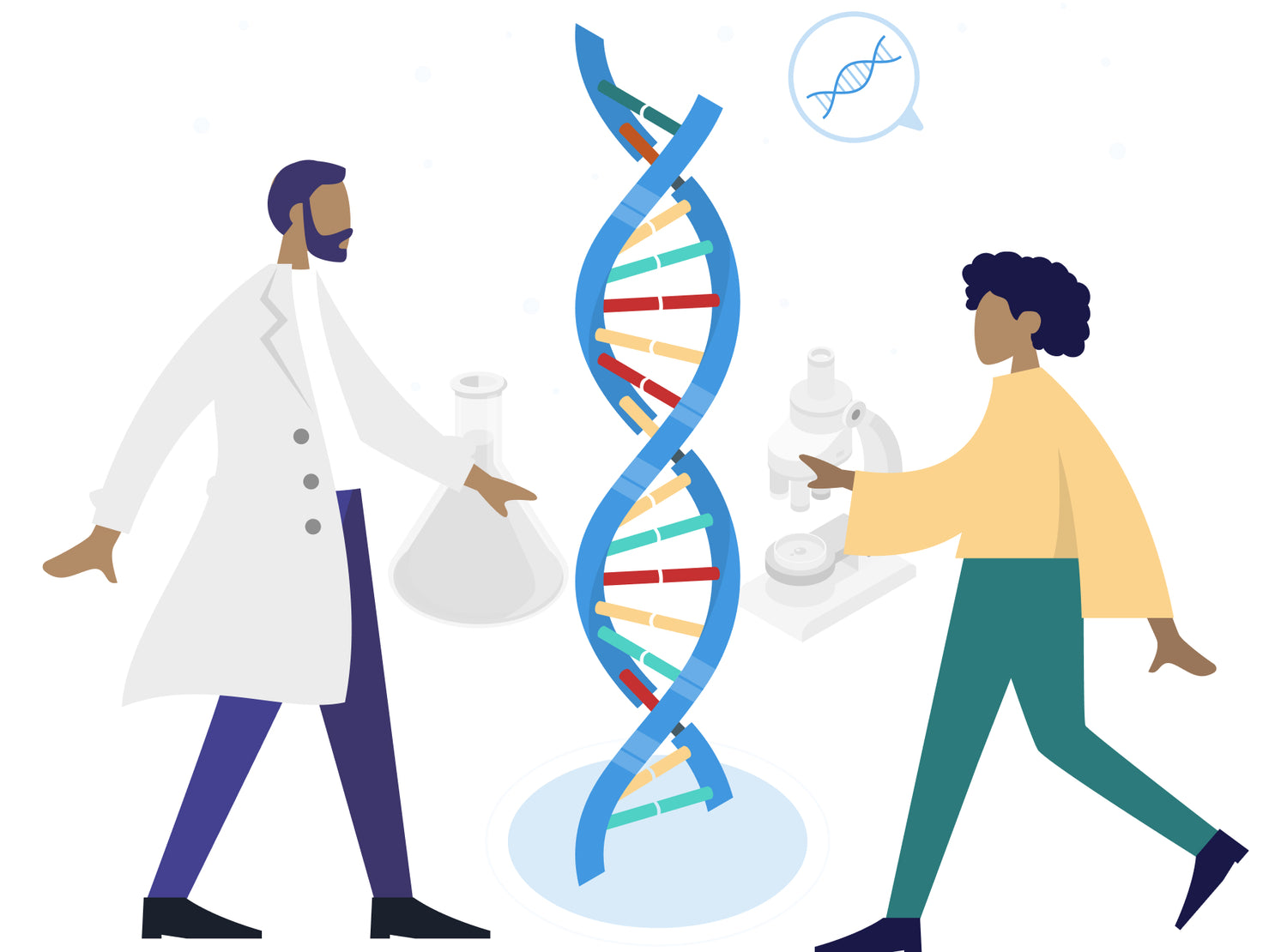 DNA Testing rightangled