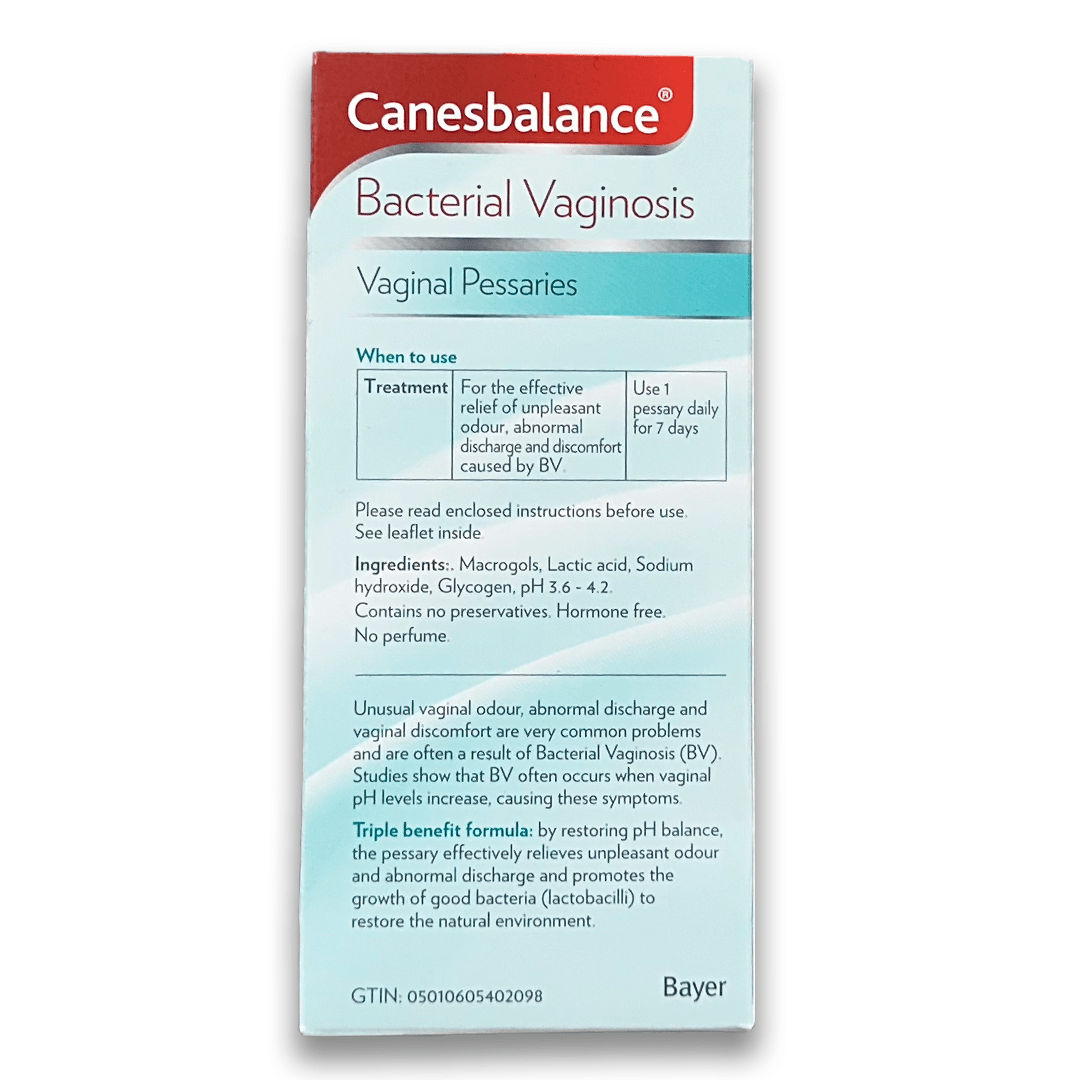 Canesbalance Bacterial Vaginosis - Rightangled