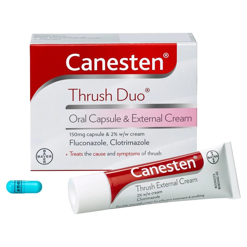 Canesten Thrush Duo - Rightangled