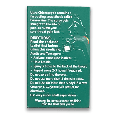 Ultra Chloraseptic Menthol Throat Spray - Rightangled