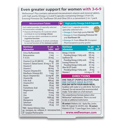 Wellwoman plus - Rightangled